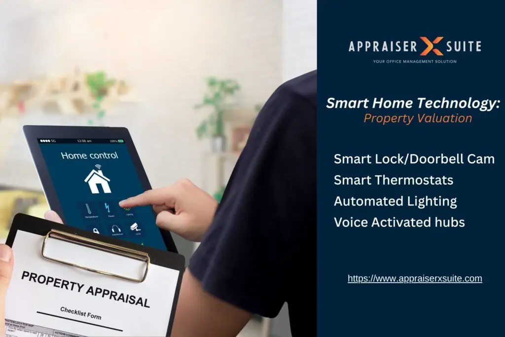 A tablet displays smart home controls next to a property appraisal checklist. Text lists smart home features that affect valuation, like smart thermostats and lighting.