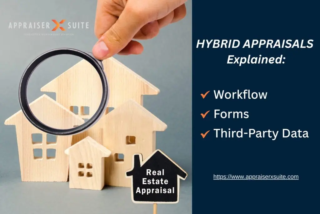 A magnifying glass hovers over wooden house models. Text explains hybrid appraisals, including workflow and third-party data.